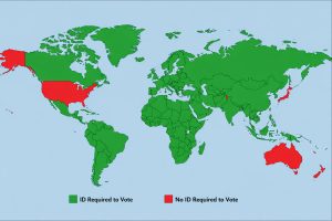 voter id requirements around the world